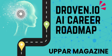droven.io ai career roadmap